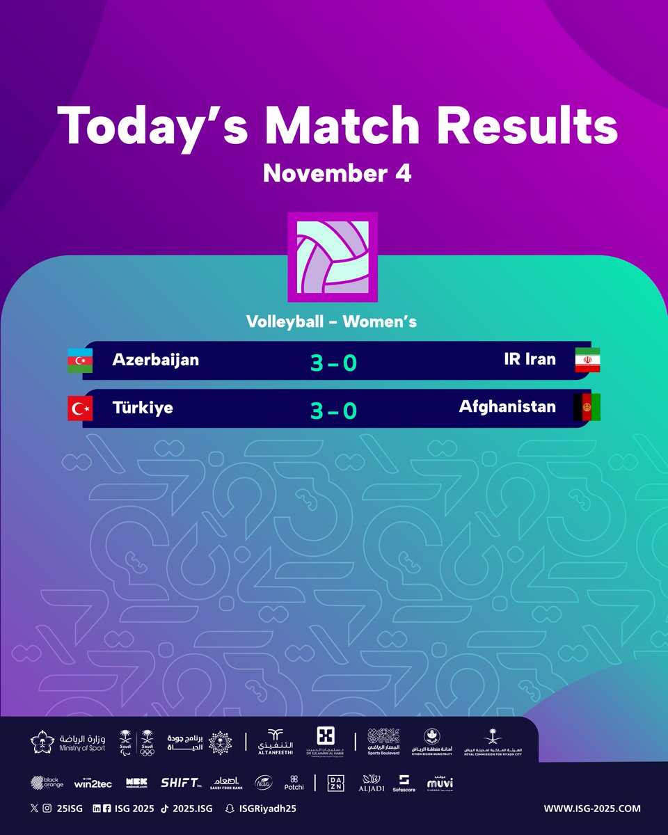 The first day's results are in! 🏐

Find out how your nation did in Women's Volleyball at #Riyadh2025 👇 

🔗 Full details on the website: isg-2025.com/en/sports/sche…