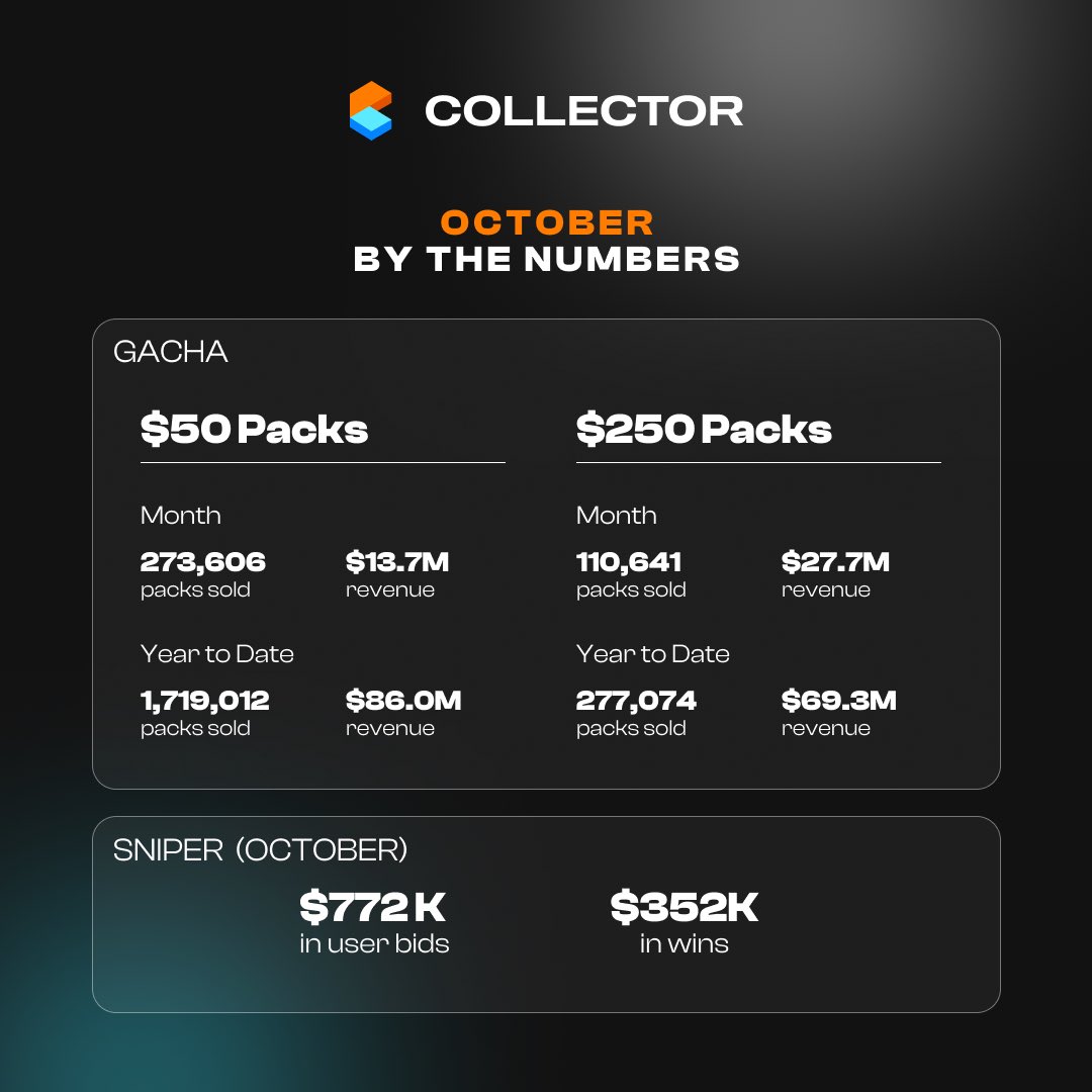 Collector Crypt tweet media