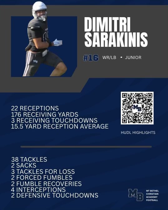 A true two-way standout, Dimitri had a breakout season at inside linebacker. Although his year was cut a few games short due to a minor injury, we’re extremely excited about his offseason growth and the impact he’ll make for us next year.