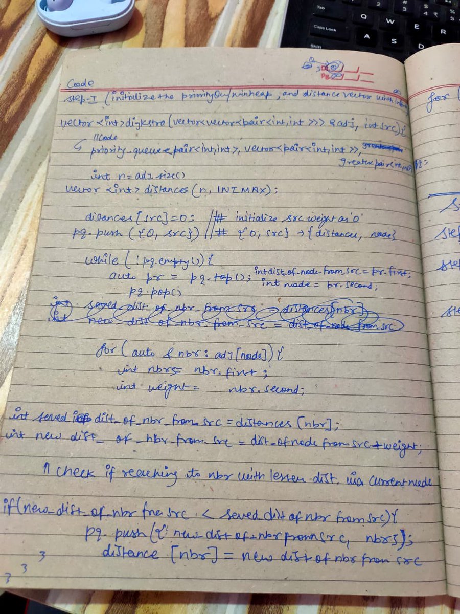UttamYadav_01's tweet image. Today I learned Dijkstra’s Algorithm — the shortest path approach for weighted graphs, and explored Bellman-Ford to handle negative edges.

Also revised DBMS Sharding &amp;amp; Clustering — mastering data distribution &amp;amp; scalability. 🚀

#DSA #DBMS #Coding