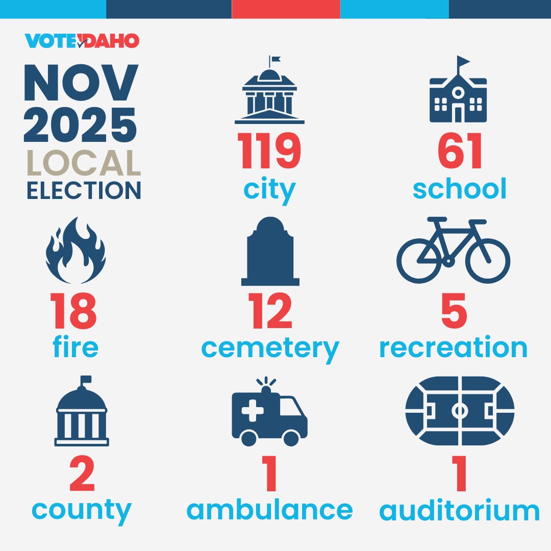 Idaho Secretary of State tweet media