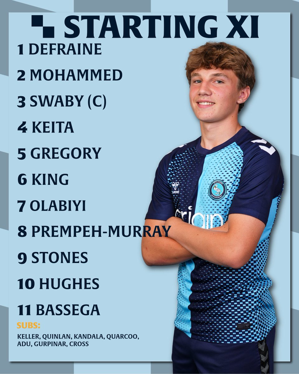 Wycombe Wanderers tweet media