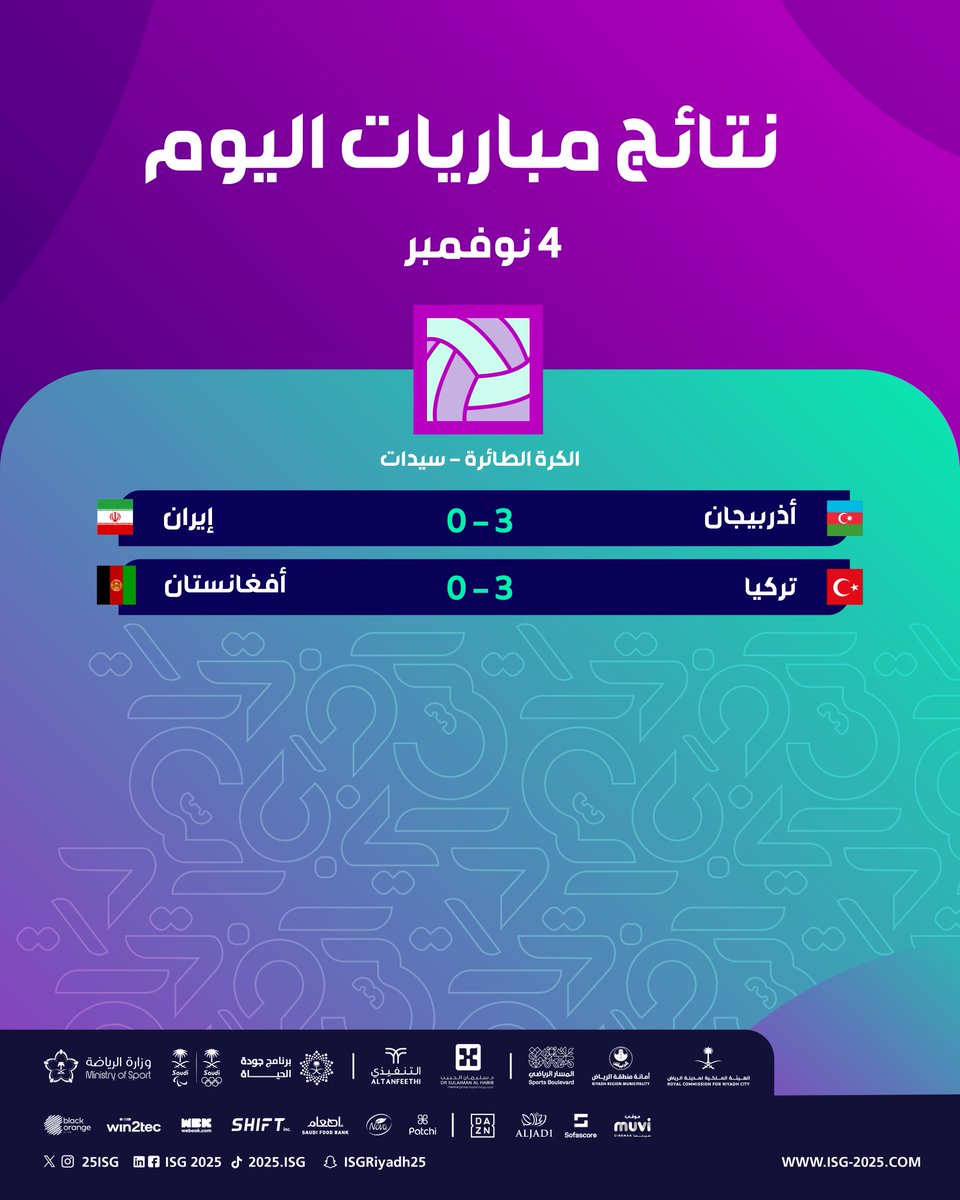 سيدات الكرة الطائرة يفتتحن المنافسة بقوة 🤩👋

إليكم نتائج اليوم الأول من #الرياض2025 ⬇️