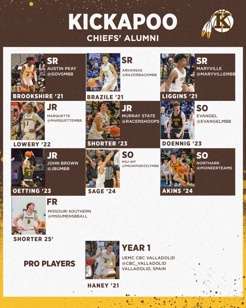 Kickapoo Basketball tweet media