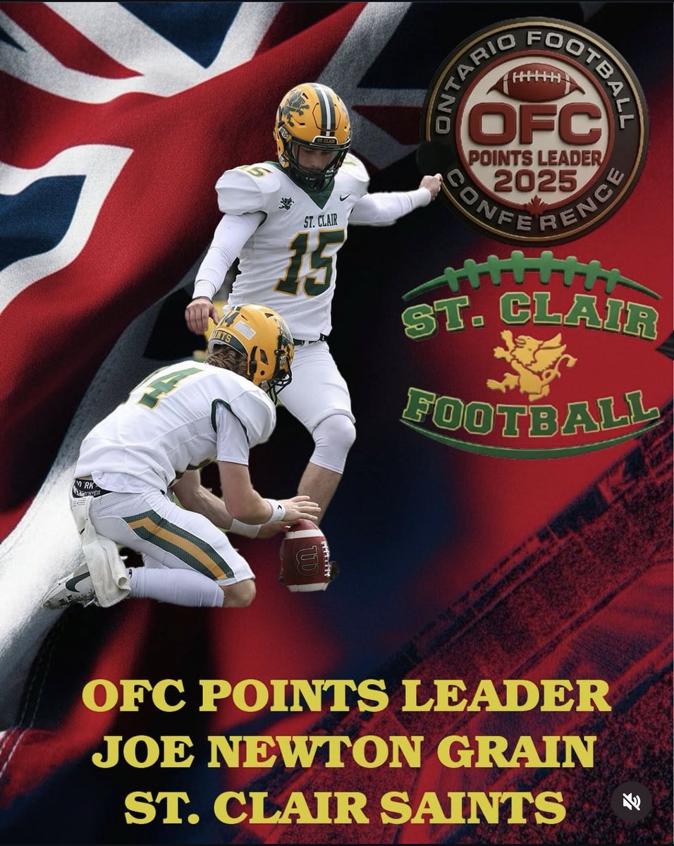 GrainNewton's tweet photo. Season Highlights with St Clair College Saints.

17/22 (78%) Field Goal (43 Long)
77/77 PAT (100%)
134 Total Points 

Ontario Football Conference Points Leader. 

2x CJFL Special Teams Player of the Week. 

Hudl Highlights - https://t.co/yUYwOyFgXj

3 Years of Eligibility. https://t.co/103Wx4M3D6