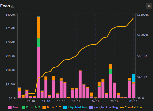 MB 🦇🔊 tweet media