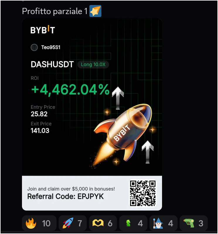 MatDefoe's tweet photo. $Dash : From my devised variant of the Price Sine, time–space–energy aligned for this corrective close around the $17 area. 
Below are some pre- and post-entry screenshots .
Took partial profit 1. #Dash https://t.co/ohW7KfpBcQ