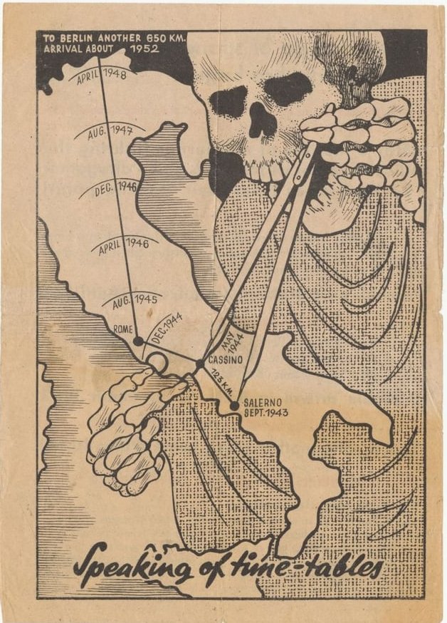 t_tarasiuk's tweet image. Песимістична нагадувалка про проблемність аргументів про &quot;повільне просування&quot;.