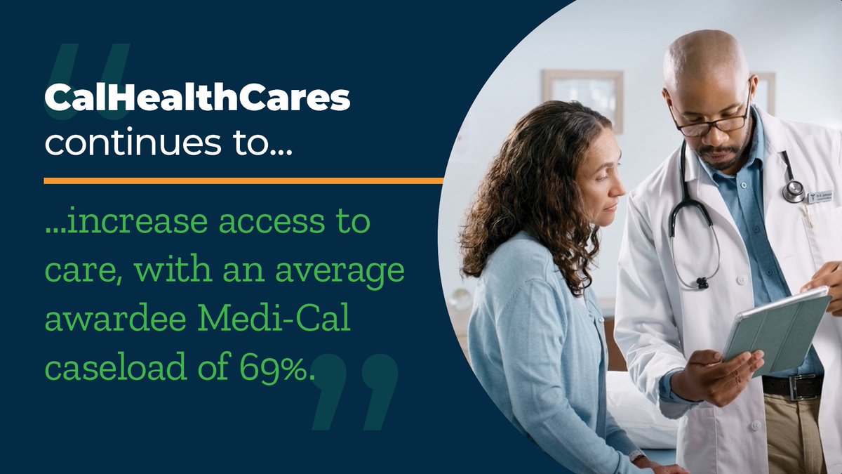 PHCDocs's tweet image. For additional information on the broader impact of PHC&apos;s #CalHealthCares loan repayment program, check out our recent Outcomes Report: phcdocs.org/Portals/0/asse…