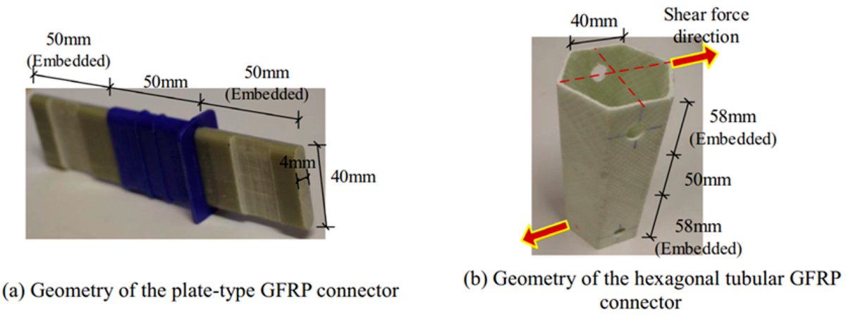 Sus_MDPI's tweet image. ✨ Editor&apos;s Choice Article!

&quot;Geopolymer Materials: Cutting-Edge Solutions for Sustainable Design Building&quot;

Find out more 🔎 brnw.ch/21wXcn1

#GeopolymerMaterials #SustainableDesign #BuildingDesign #ArchitecturalDesign #Geopolymers