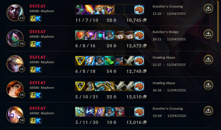 LenRandom's tweet image. This game mode might kind of suck