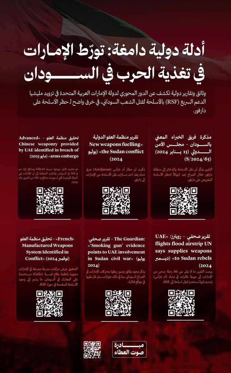 <a href="/Dhahi_Khalfan/">ضاحي خلفان تميم</a> عزيزي من مررت من هنا .. لو سمحت اختار لغتك و اعمل scan لكل qr code في الصور دي .. و ح تشوف التقدير والاحترام بحق وحقيقة ..