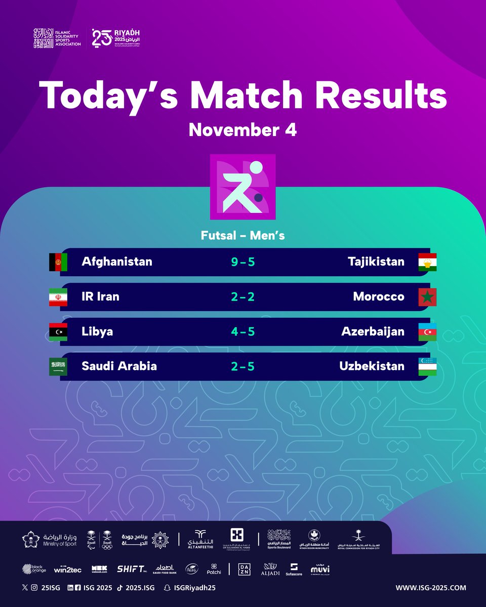 First day of Futsal at #Riyadh2025 ✅

🔗 Full details on the official #IslamicSolidarityGames App: apps.apple.com/sa/app/islamic…