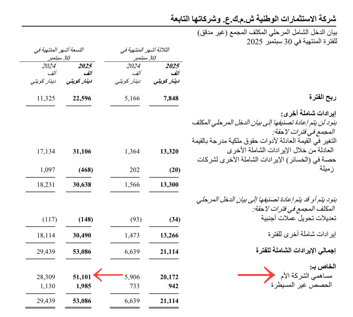 سوق المناخ tweet media