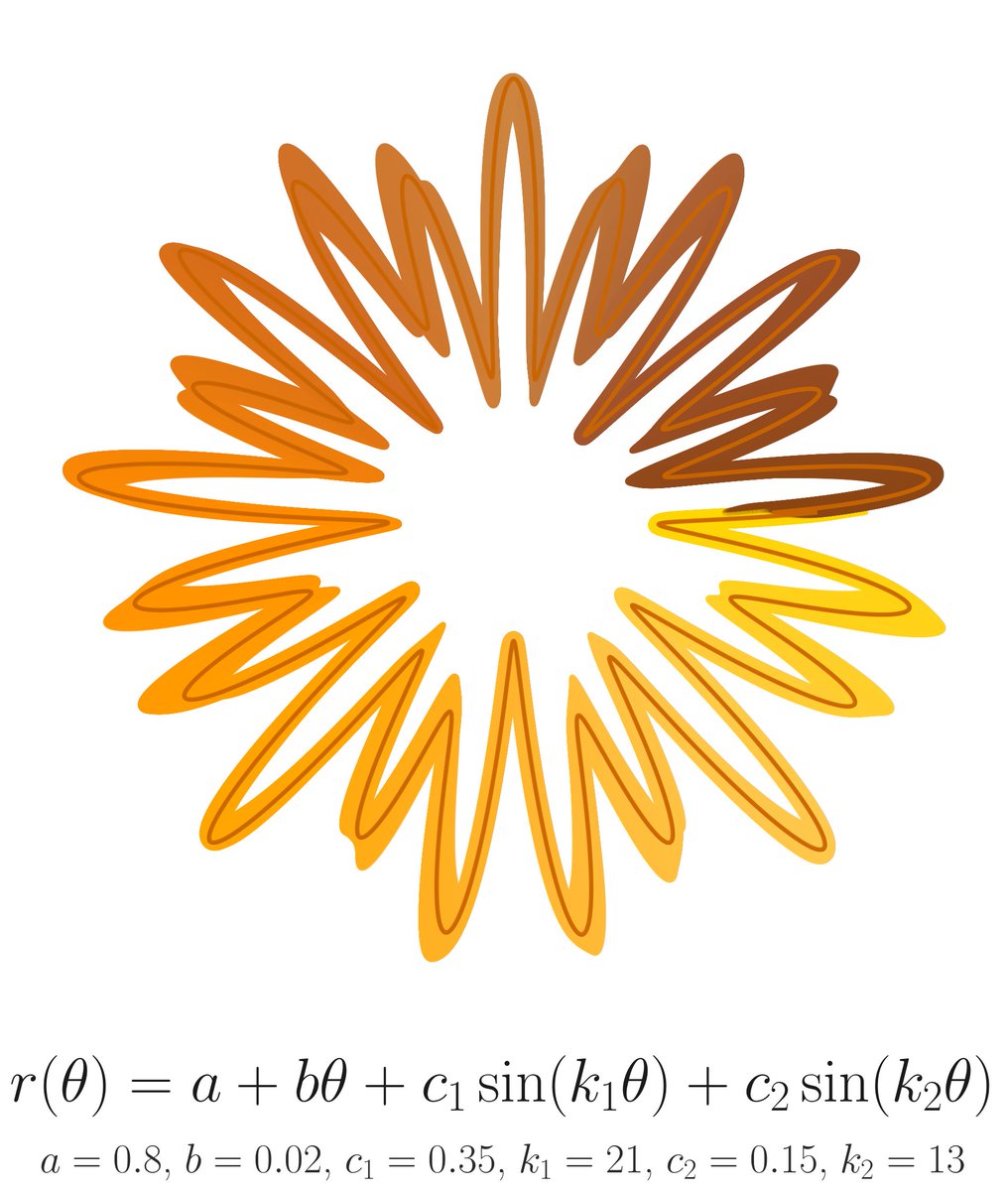 Heliouz__'s tweet image. hice una curva que parece cempasúchil en python