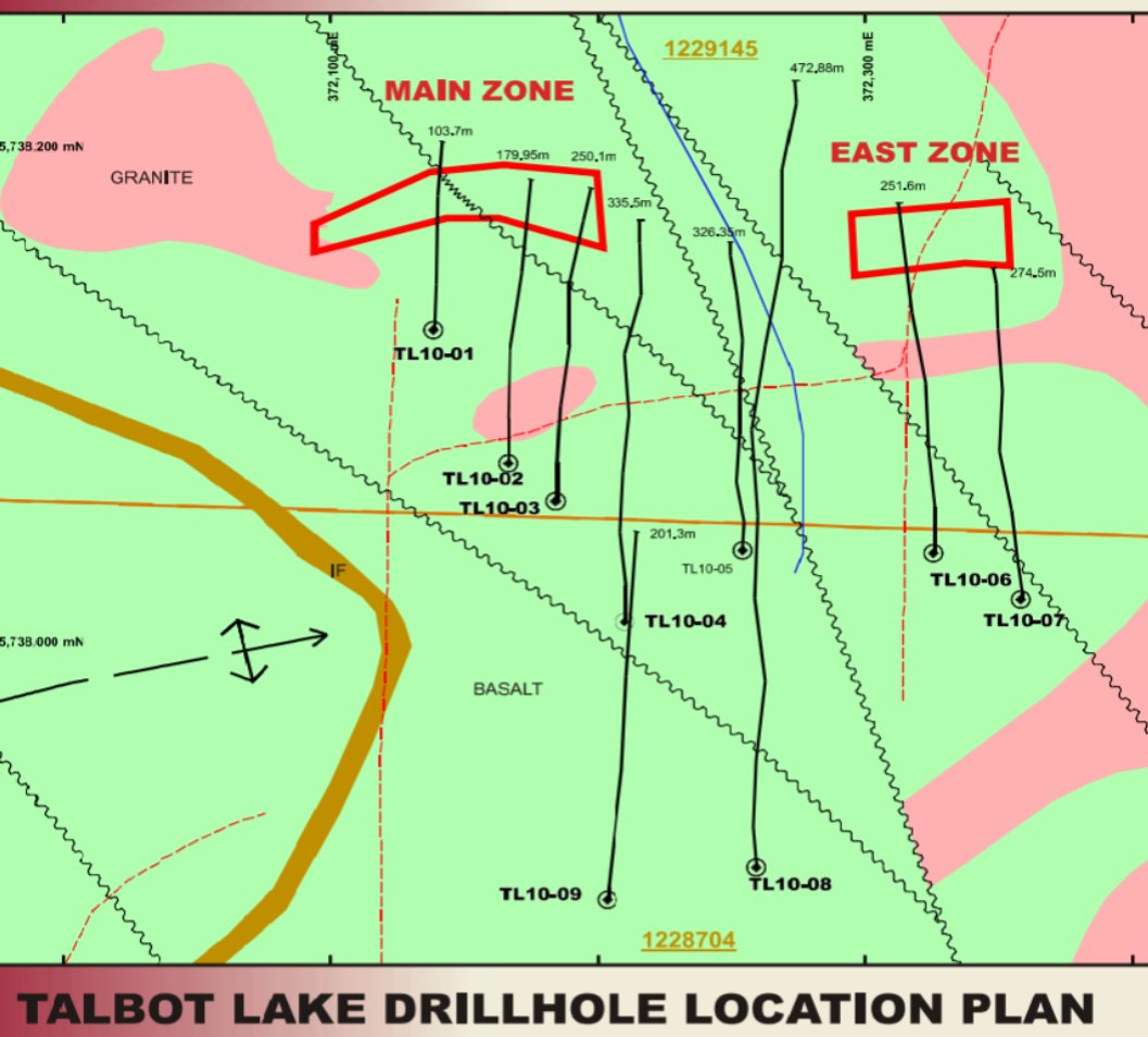 Argo Oil tweet media