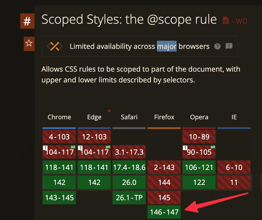 Seb ⚛️ ThisWeekInReact.com tweet media