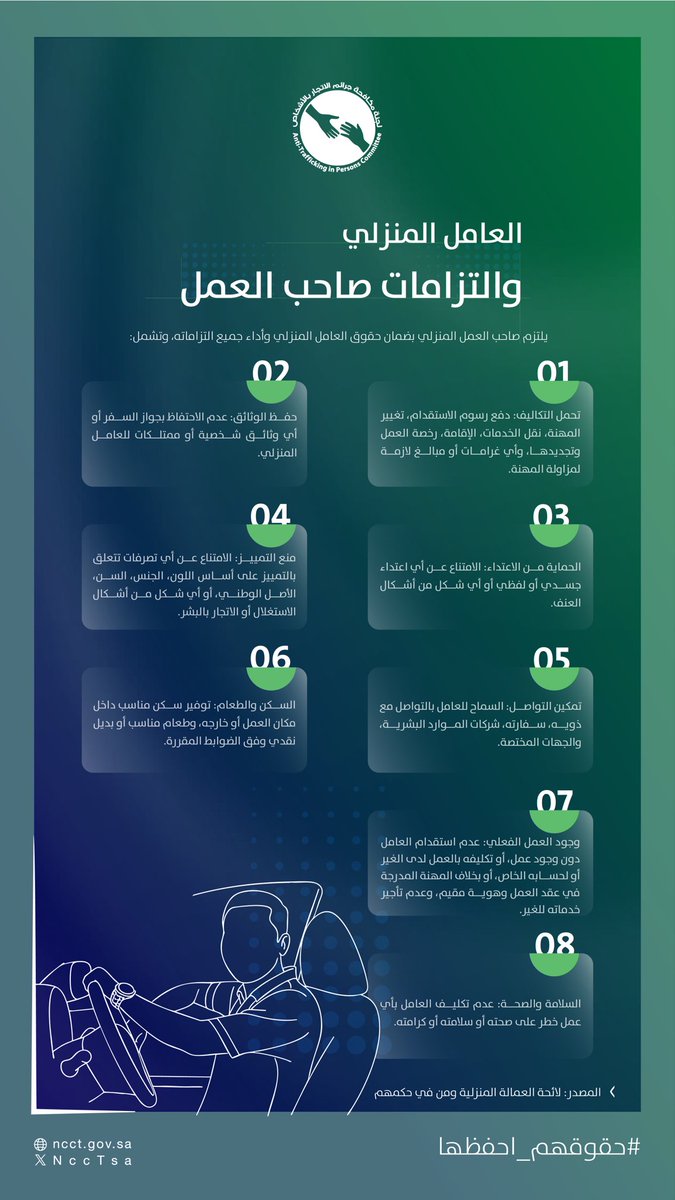 لجنة مكافحة جرائم الاتجار بالأشخاص tweet media
