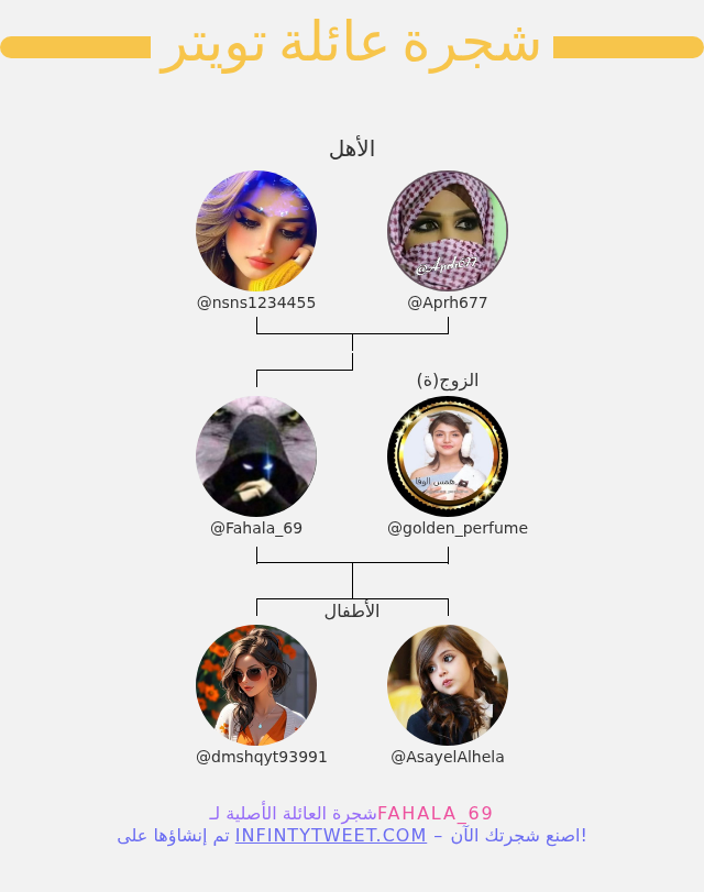 👨‍👩‍👧‍👦 أسرتي على تويتر:
👫 الأهل: <a href="/nsns1234455/">الحياه حلوه</a> <a href="/Aprh677/">مغرده عابره</a>
👰 الزوج(ة): <a href="/golden_perfume/">♡همس الوفا♡</a>
👶 الأطفال: <a href="/dmshqyt93991/">💙دمشقية الهوى 💙</a> <a href="/AsayelAlhela/">آلآصےـآيےـل العـَـتـَيبي 511🎠🤍💙🇸🇦</a>

⬅️ infintytweet.me/family-tree?la…