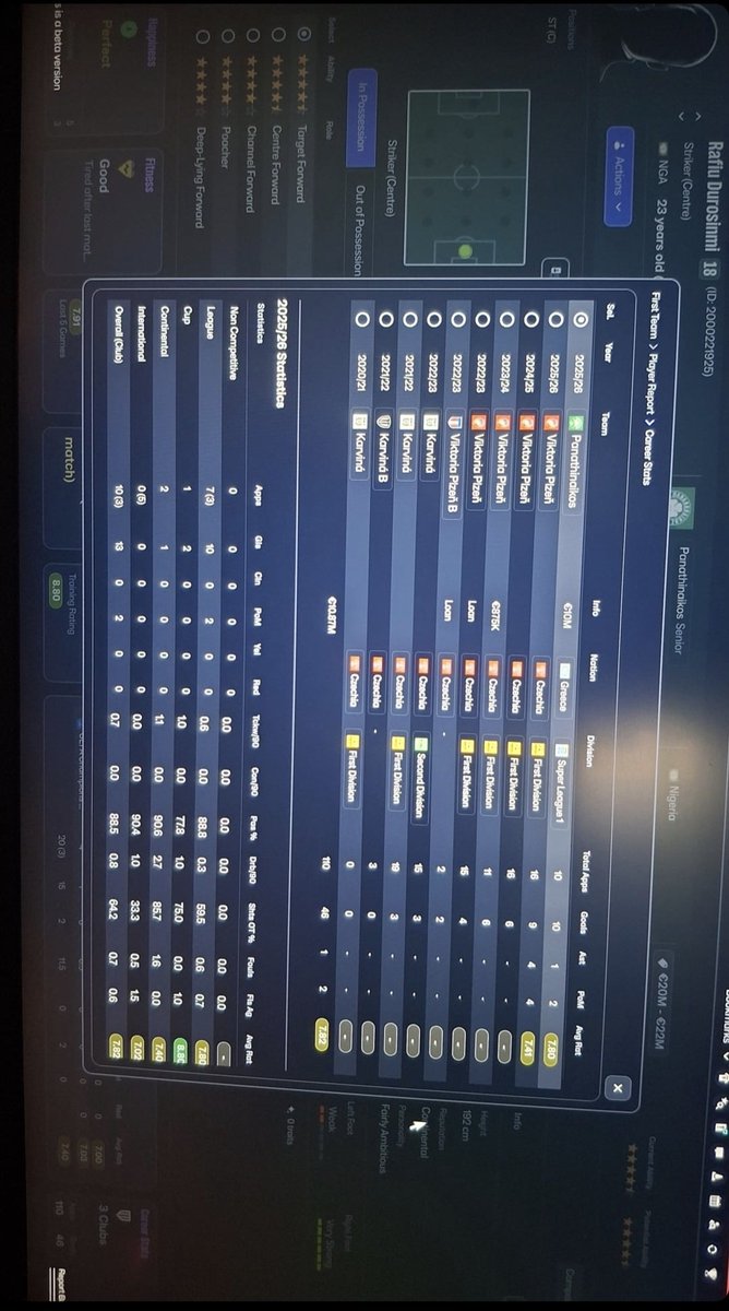 Trifillaras☘️ tweet media