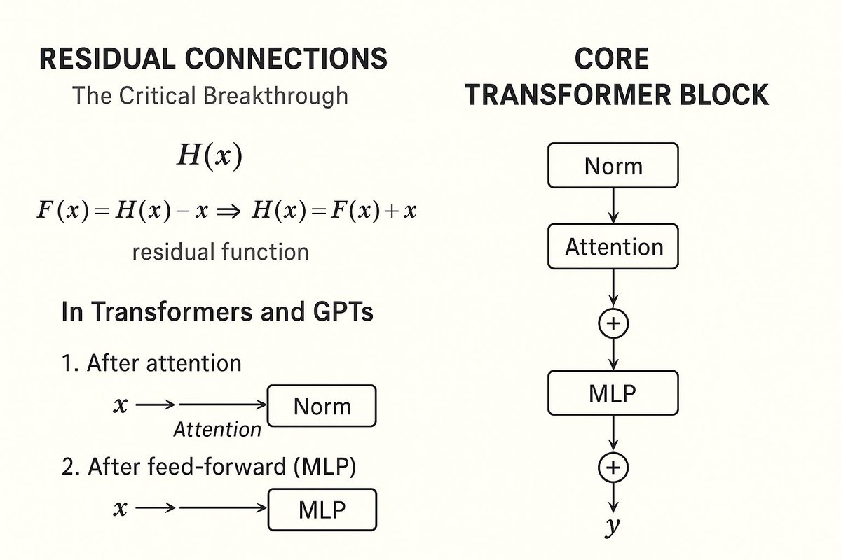 rs_connect5's tweet image. 