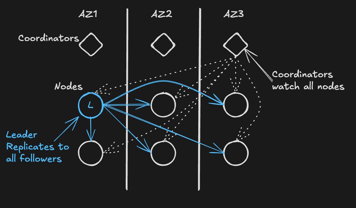 Sugu Sougoumarane tweet media