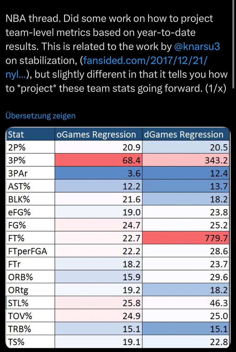Torben Adelhardt tweet media