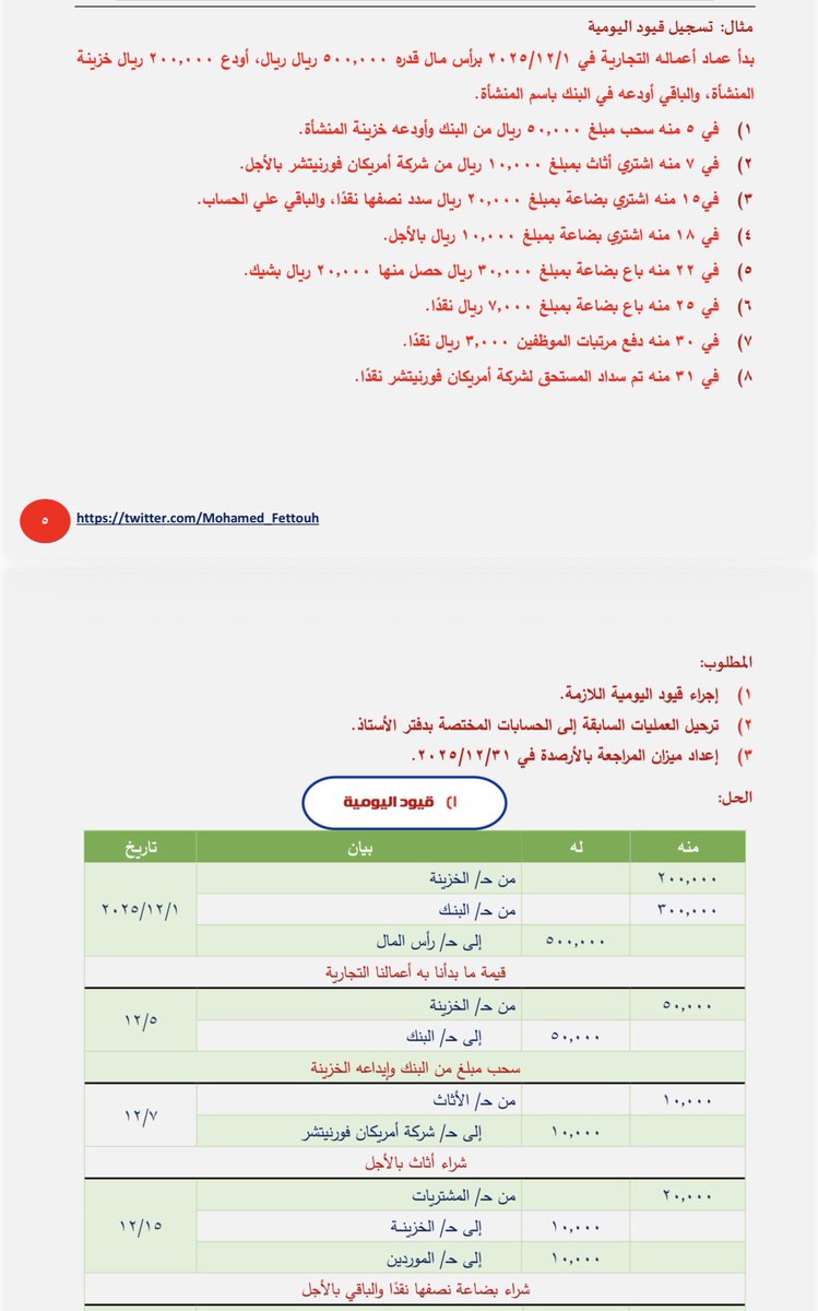 محمد فتوح tweet media