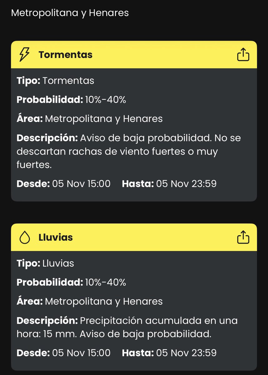 🟡 AVISO POR FUERTES LLUVIAS Y TORMENTAS PARA MAÑANA 4 DE NOVIEMBRE 

- Aviso de poca probabilidad pero lo hay.