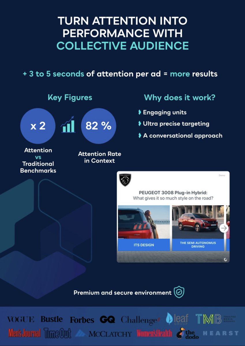 Turn your audience's attention into the highest engagement performance you've ever experienced. Our AudienceAds turn ads into experiences that drive your desired outcomes. CPM, CPC, CLA, CPA + more. All in a single ad unit CollectiveAudience.Co #DigitalMarketing #DigitalMedia