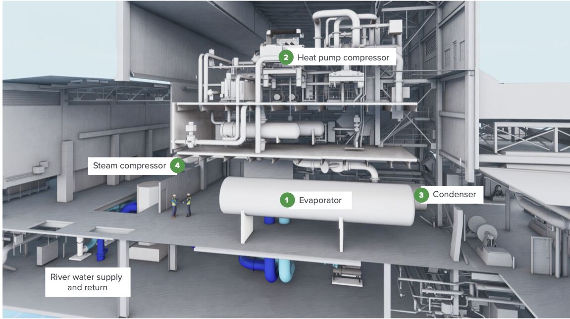 Vicinity Energy tweet media