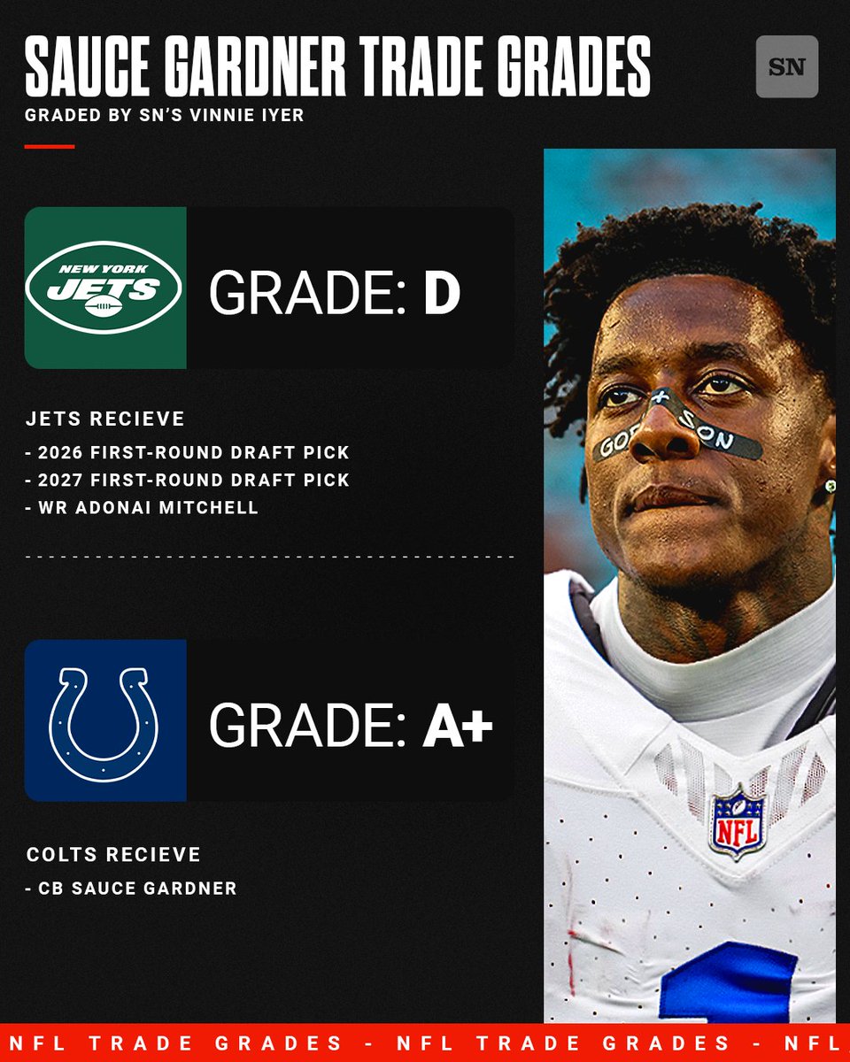 sportingnews's tweet image. The Colts have pulled off the biggest surprise of the trade deadline, acquiring expensive star Jets cornerback Sauce Gardner in exchange for some major high near-future draft picks 👀

More: sn-now.com/3LsEJzj