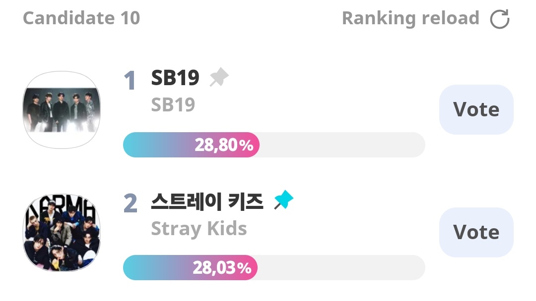 📣 STAY EMERGENCIA 

PLS VOTEN POR SKZ EN IDOLCHAMP 😭, ESTAMOS A PUNTO DE PERDER UN PREMIO FISICO YA QUE EL OTRO FANDOM ANDA HACIENDO MASIVAS, NOS QUEDA POCO TIEMPO

🔗promo-web.idolchamp.com/app_proxy.html…