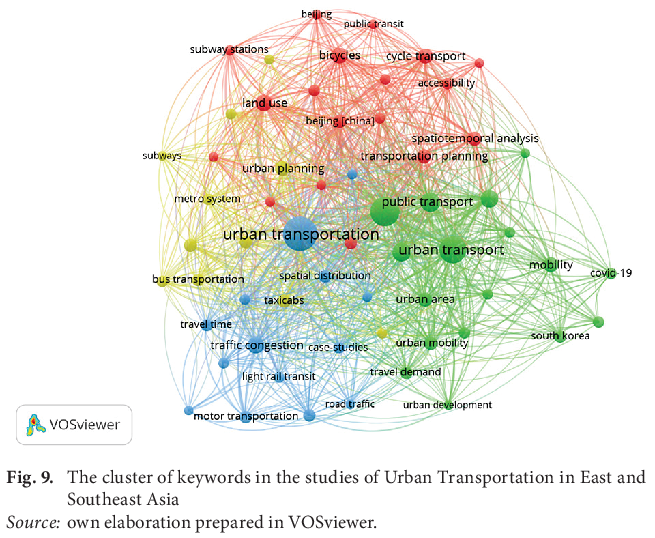 ASPAL2001's tweet photo. A. Ashari, M. Ervin, M. D. Nurlita, A. Anisha, M. U. A. Putrikinasih, B. Syarifudin - Progress and recent research of urban transportation in half of Asian Region: A systematic literature review

https://t.co/AWQ5QbNIpC

#transportation_geography #urban_mobility #Asiatic_Region https://t.co/0IPgRgiPji