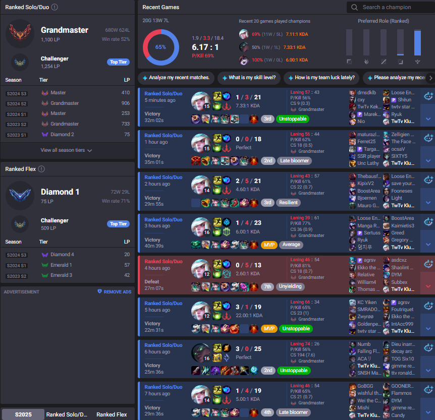 JANNA TO CHALLENGER COMPLETED🫡