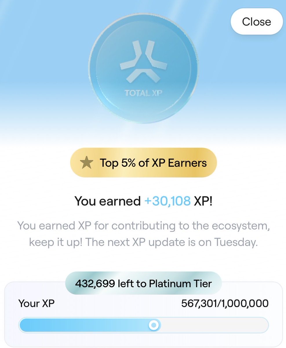Another week 🗓️

Another Abstract XP update ✳️

Sights set on Platinum 👀

How much XP did you guys get?