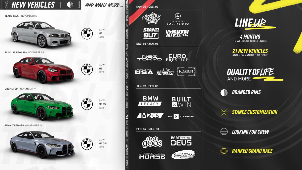 TheCrewGame's tweet image. #TheCrewMotorfest Season 8 is live! 🎮

🧰 Vehicle stance custo!
🛞 New rims &amp;amp; rims custo
🏁 New Grand Race ranked
🚗 21 new cars
🎨 Street Riders Playlist now available
🇩🇪 BMW Playlist available January 7th
…and more to discover! 💥