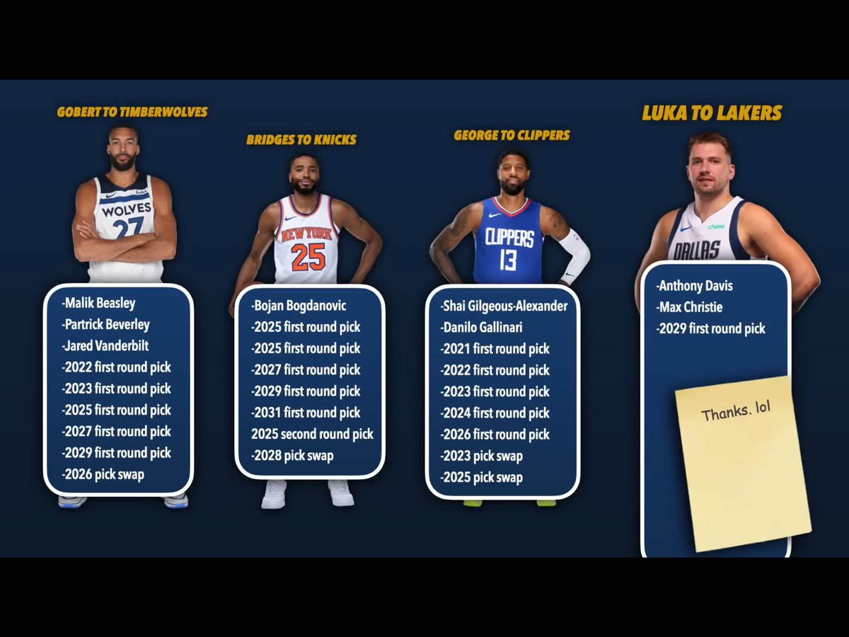 LakersUK tweet media