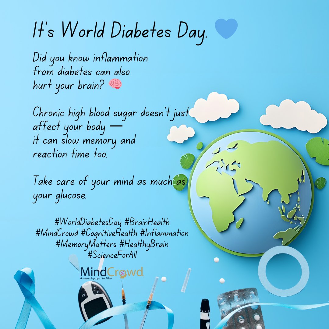 TGenMINDCROWD's tweet image. Your brain feels inflammation too. 🧠

Diabetes can quietly impact memory and thinking — not just the body. 

Let’s protect brain health by raising awareness this #WorldDiabetesDay 💙   

#BrainHealth #MindCrowd #CognitiveHealth #Inflammation #MemoryMatters #HealthyBrain…