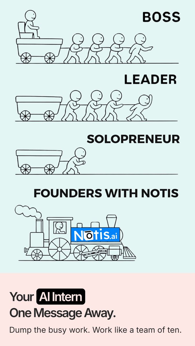 notis_ai's tweet photo. The difference between a $1M founder and a $10M founder isn't always talent. sometimes it's just that one figured out how to stop doing $20/hr tasks. https://t.co/xEgT8Kmc7y