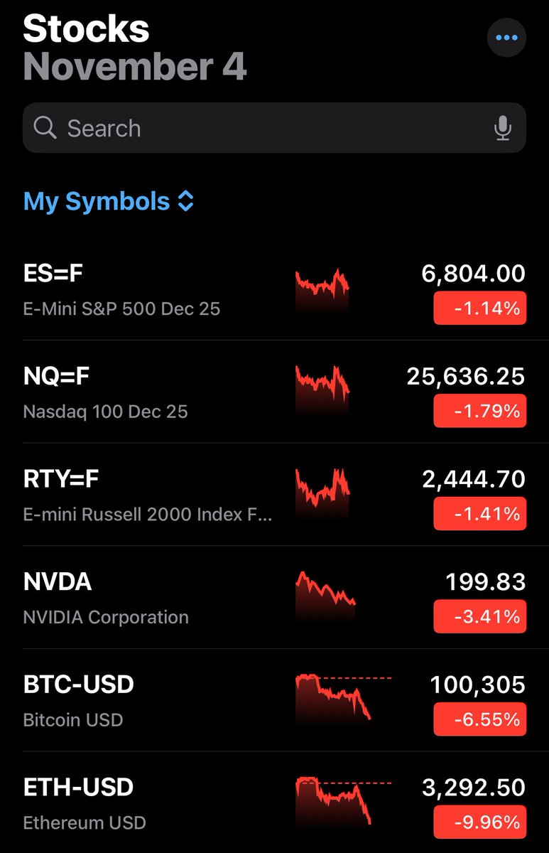 Guess all those breadth warnings actually mattered