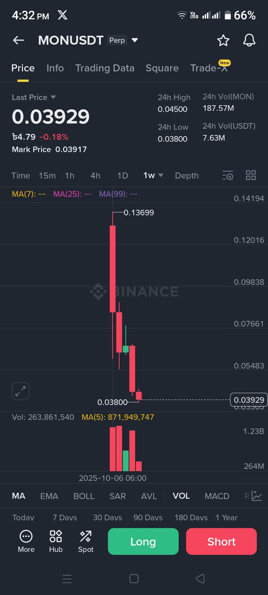hridoy.eth tweet media