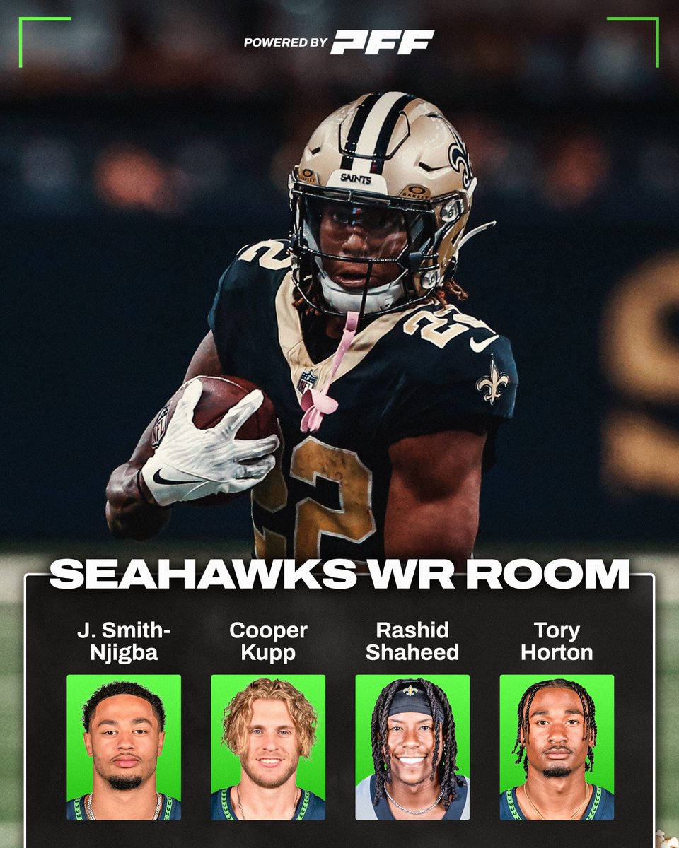 PFF Fantasy tweet media