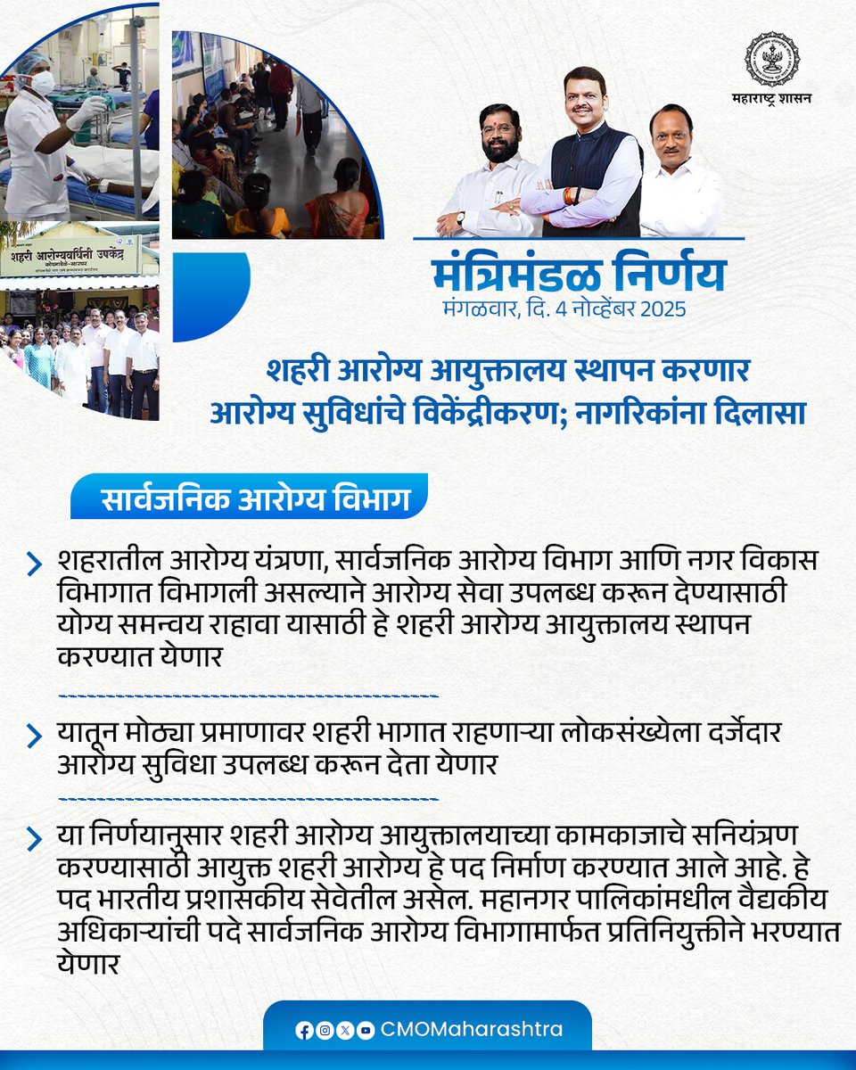 CMOMaharashtra's tweet image. मंत्रिमंडळ निर्णय : सार्वजनिक आरोग्य विभाग

@Dev_Fadnavis
#Maharashtra #DevendraFadnavis #मंत्रिमंडळनिर्णय #CabinetDecision