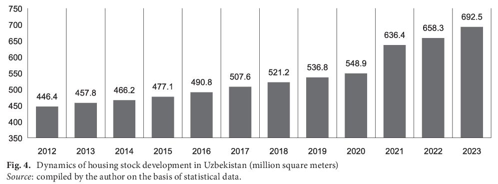 ASPAL2001's tweet photo. Khurshidjon Kakhramonov, Andrzej Muczyński - Transformation of the multi-owned housing stock management system: a case study of Uzbekistan

https://t.co/3TWbi7g8Cn

#multiowned_housing_management #urban_development #Uzbekistan #homeowners_associations #management_organization https://t.co/barEuKn1kG