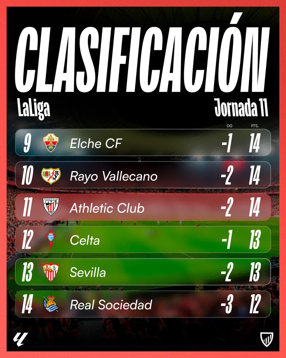 Athletic Zone tweet media