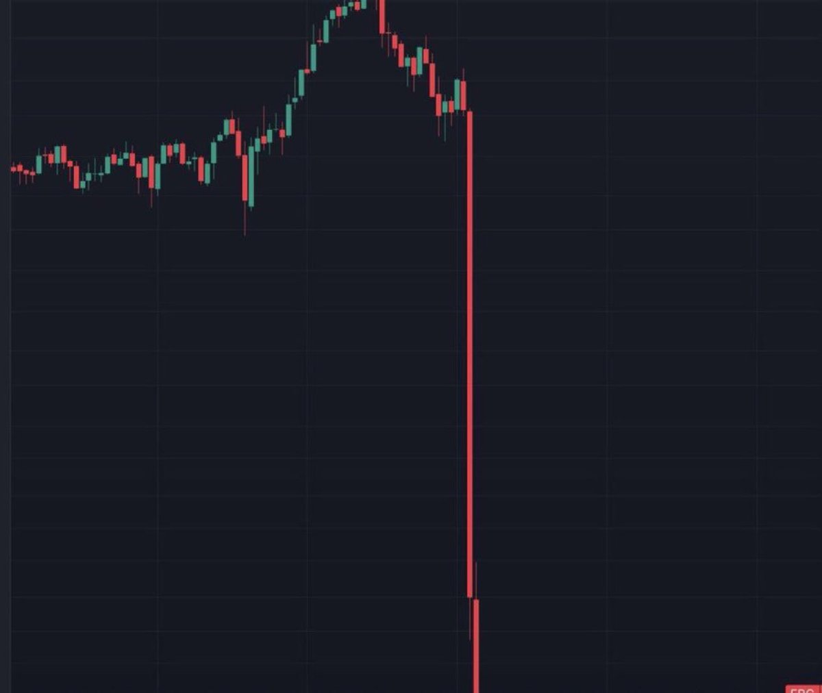 cb_doge's tweet image. BREAKING: Crypto