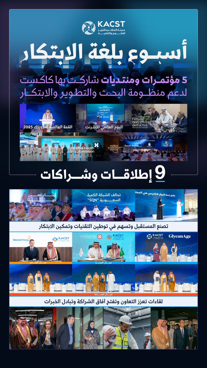 KACST's tweet photo. أسبوع يتحدث بلغة #الابتكار..
#كاكست تسرّع منظومة البحث والابتكار بإطلاق مبادرات نوعية وشراكات استراتيجية لتمكين التقنيات المستقبلية. https://t.co/576fzWDfx2