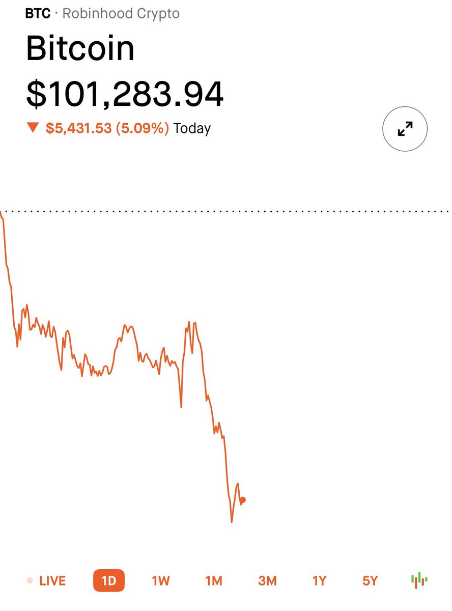 The Escape Room tweet media