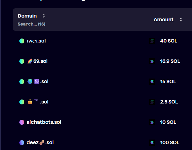 🇹🇼🇨🇳.sol tweet media